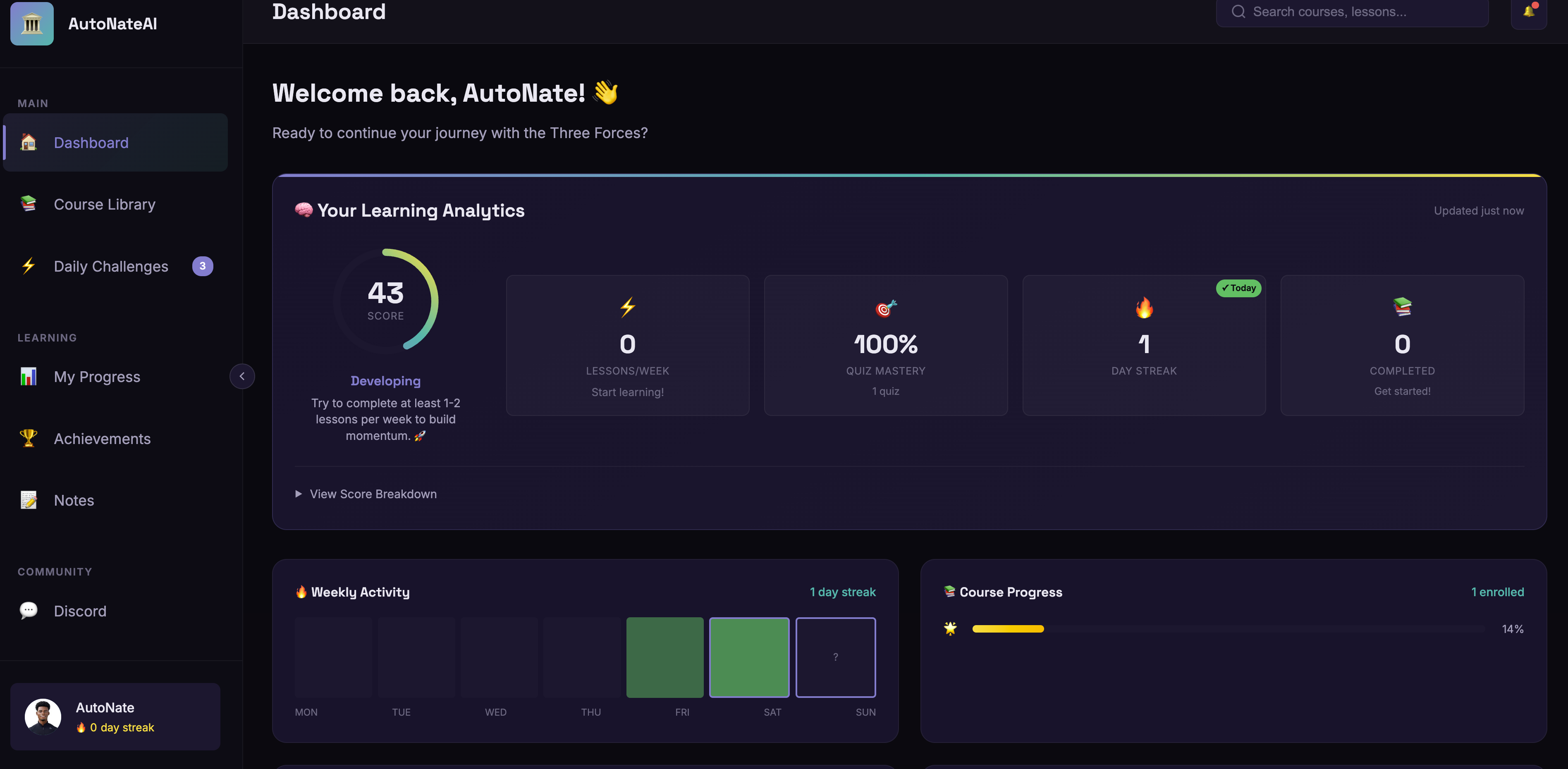 AutoNateAI Dashboard showing learning analytics, weekly activity, and course progress